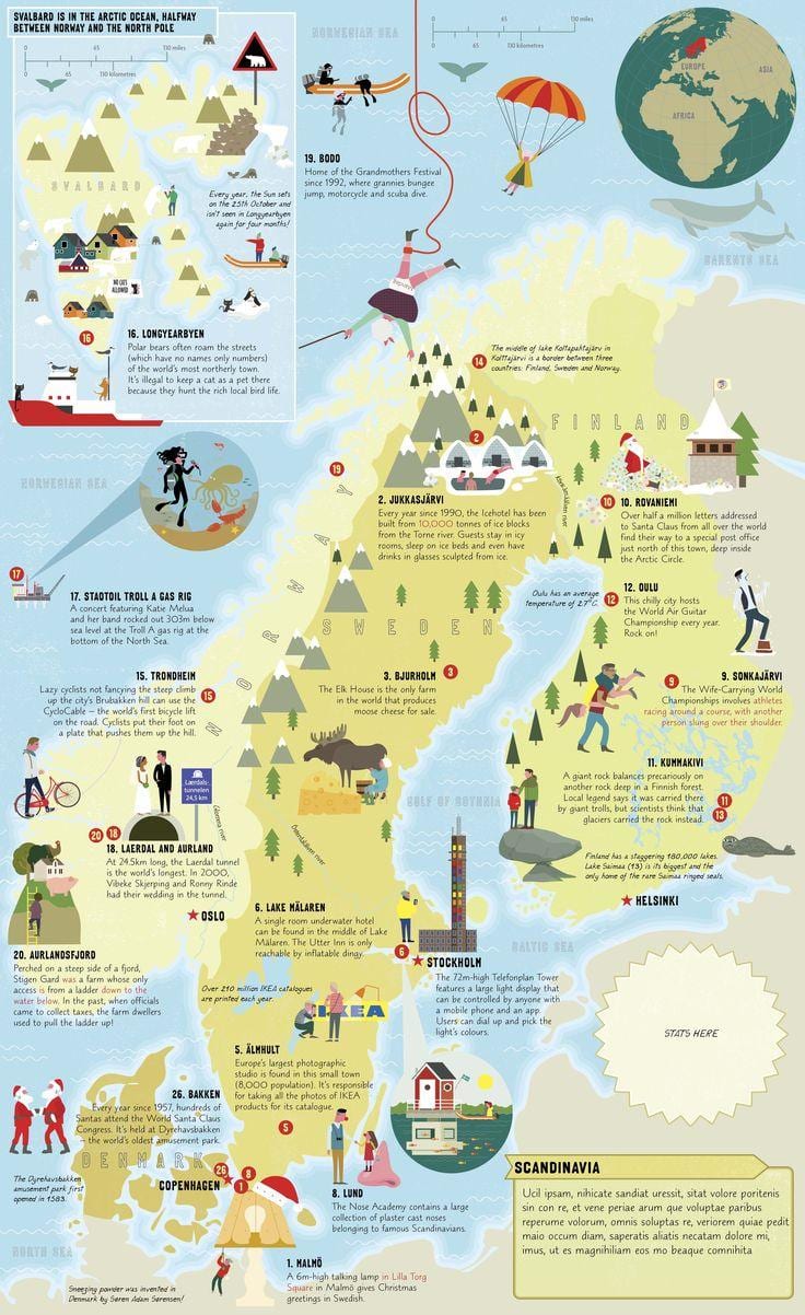 Norway harus melihat peta