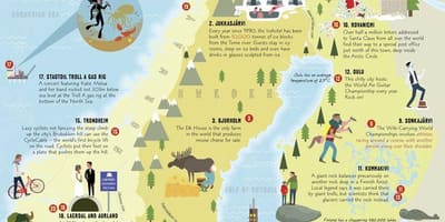 Norway harus melihat peta